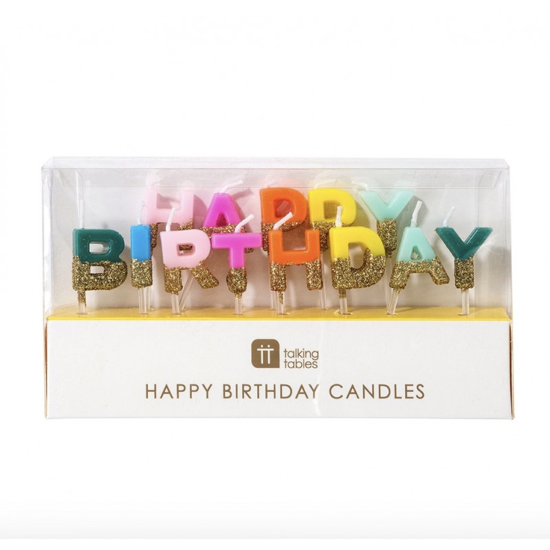 Candela HAPPY BIRTHDAY - ENJOY TODAY